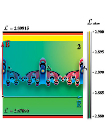 Николай Левашов - Неоднородная Вселенная
