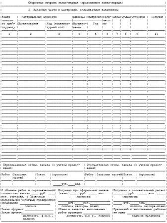 Владислав Волгин - Автосервис. Производство и менеджмент: Практическое пособие