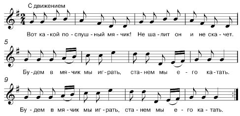 Коллектив авторов - Ребенок второго года жизни. Пособие для родителей и педагогов