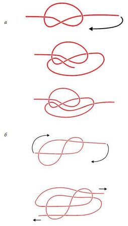 Валерий Демус - Большая книга узлов. Рыбацкие, охотничьи, морские, туристские,...
