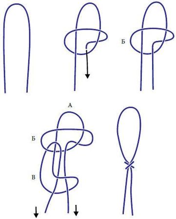 Валерий Демус - Большая книга узлов. Рыбацкие, охотничьи, морские, туристские,...