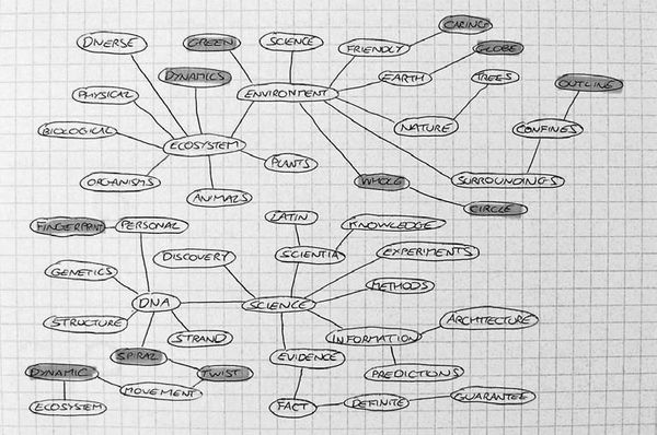 Дэвид Эйри - Логотип и фирменный стиль. Руководство дизайнера