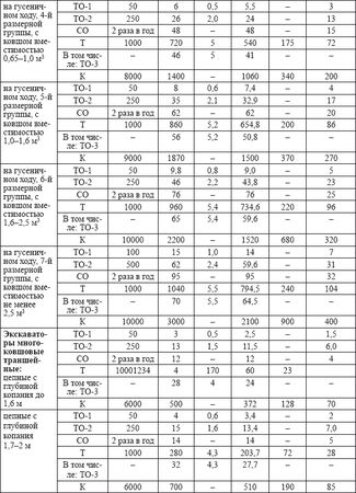 Владислав Волгин - Автосервис. Производство и менеджмент: Практическое пособие