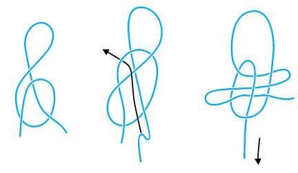 Валерий Демус - Большая книга узлов. Рыбацкие, охотничьи, морские, туристские,...