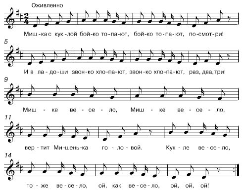 Коллектив авторов - Ребенок второго года жизни. Пособие для родителей и педагогов