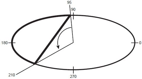 Майкл Моррисон - Создание игр для мобильных телефонов