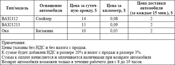 Владислав Волгин - Автосервис. Производство и менеджмент: Практическое пособие