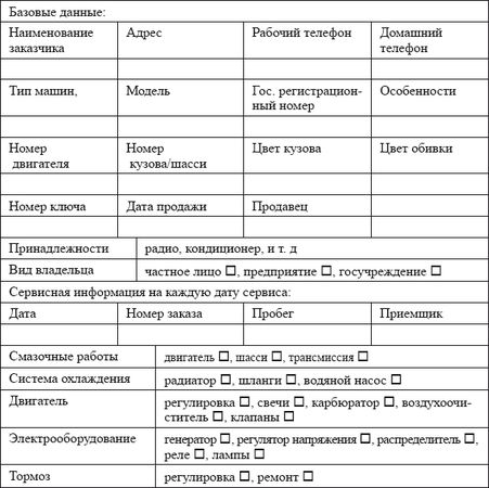 Владислав Волгин - Автосервис. Производство и менеджмент: Практическое пособие