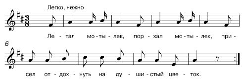 Коллектив авторов - Ребенок второго года жизни. Пособие для родителей и педагогов
