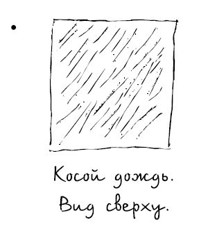 Марк Розовский - Штучки