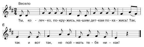 Коллектив авторов - Ребенок второго года жизни. Пособие для родителей и педагогов
