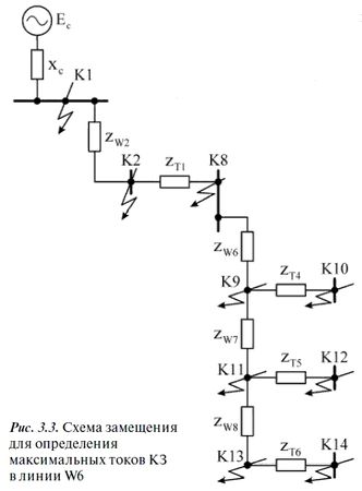 А. Булычев, А. Наволочный - Релейная защита в распределительных электрических сетях
