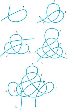 Валерий Демус - Большая книга узлов. Рыбацкие, охотничьи, морские, туристские,...