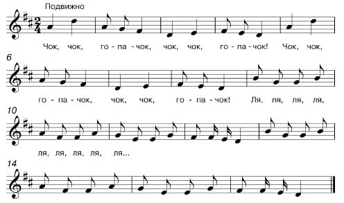 Коллектив авторов - Ребенок второго года жизни. Пособие для родителей и педагогов