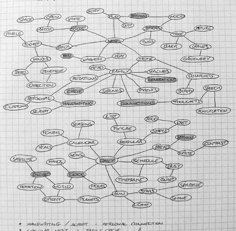 Дэвид Эйри - Логотип и фирменный стиль. Руководство дизайнера