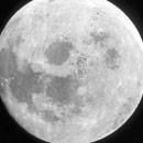 Древняя магия и современные религии