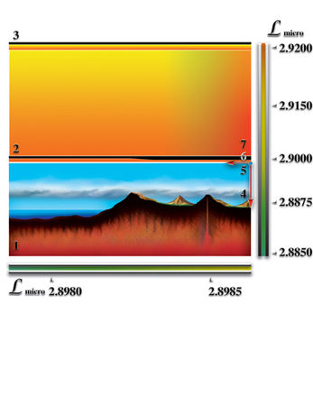 Николай Левашов - Неоднородная Вселенная