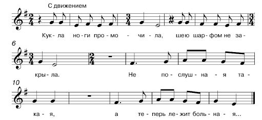 Коллектив авторов - Ребенок второго года жизни. Пособие для родителей и педагогов