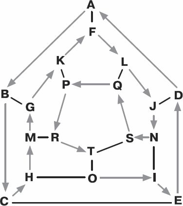 Лэнс Фотноу - Золотой билет. P, NP и границы возможного