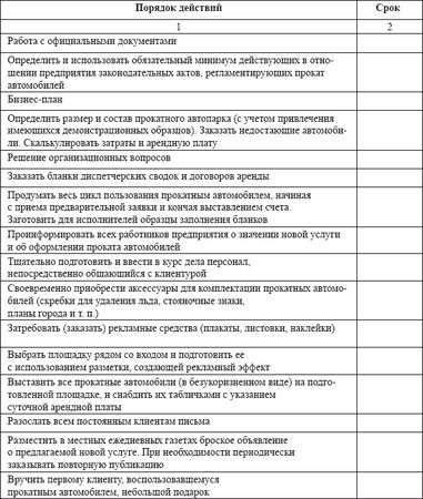Владислав Волгин - Автосервис. Производство и менеджмент: Практическое пособие