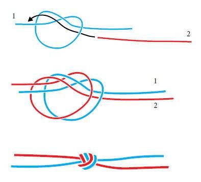 Валерий Демус - Большая книга узлов. Рыбацкие, охотничьи, морские, туристские,...