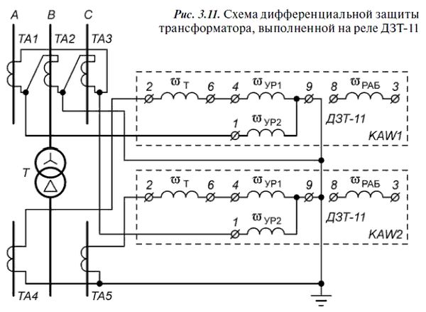 А. Булычев, А. Наволочный - Релейная защита в распределительных электрических сетях