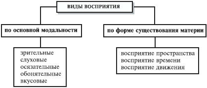 Анна Луковцева - Психология и педагогика. Курс лекций