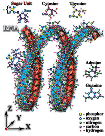 Николай Левашов - Неоднородная Вселенная