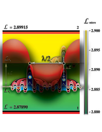 Николай Левашов - Неоднородная Вселенная