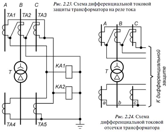 А. Булычев, А. Наволочный - Релейная защита в распределительных электрических сетях