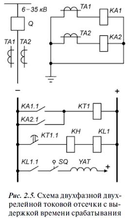А. Булычев, А. Наволочный - Релейная защита в распределительных электрических сетях