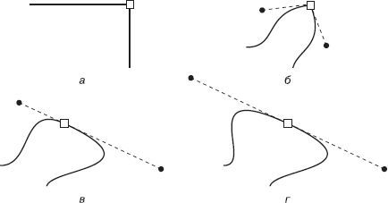 Дмитрий Донцов, Андрей Жвалевский - CorelDRAW X4. Начали!