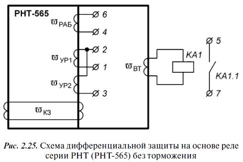 А. Булычев, А. Наволочный - Релейная защита в распределительных электрических сетях