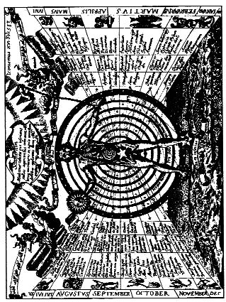 Жерар Энкос (Папюс) - Астрология для посвященных