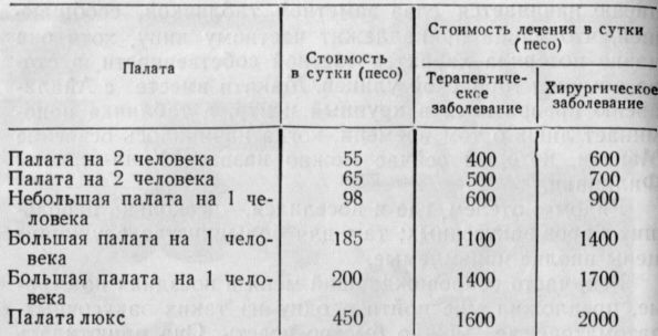Ульрих Макош - Молитва в цитадели