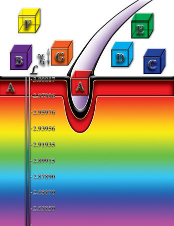 Николай Левашов - Неоднородная Вселенная