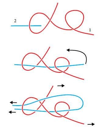 Валерий Демус - Большая книга узлов. Рыбацкие, охотничьи, морские, туристские,...