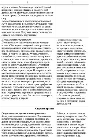 Любовь Лаврова, Ирина Чеботарева - Педагогическая диагностика в детском саду в...