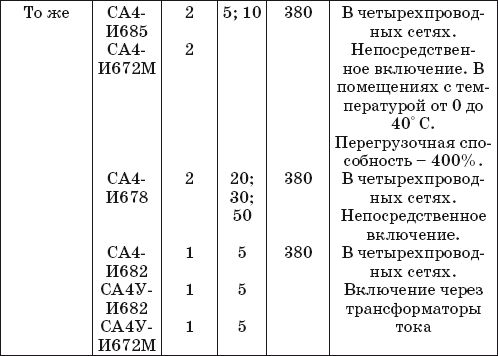 Валентина Назарова - Монтаж и эксплуатация электропроводки. Выключатели,...