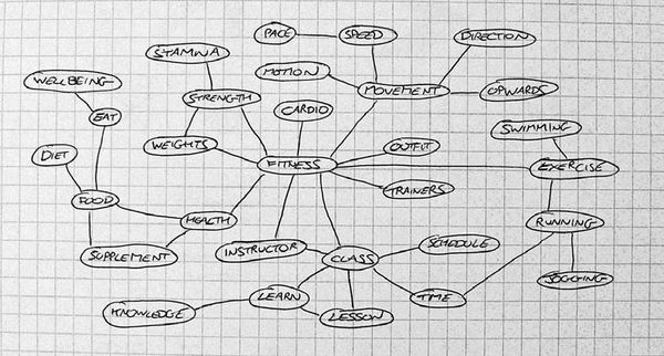 Дэвид Эйри - Логотип и фирменный стиль. Руководство дизайнера