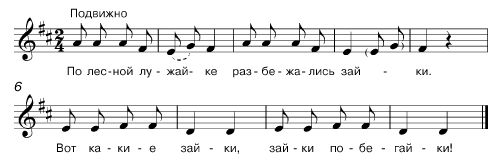 Коллектив авторов - Ребенок второго года жизни. Пособие для родителей и педагогов