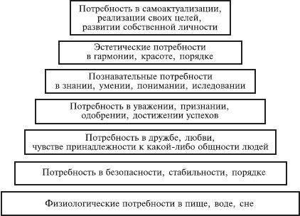 Анна Луковцева - Психология и педагогика. Курс лекций