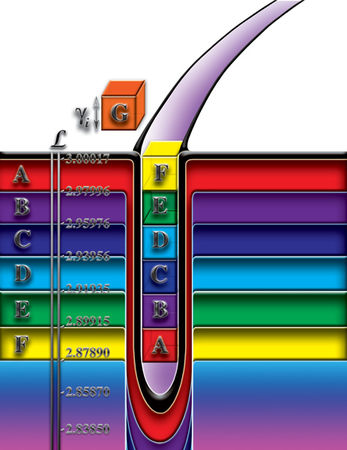 Николай Левашов - Неоднородная Вселенная