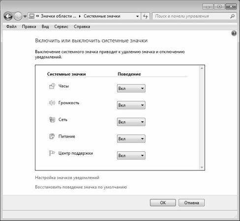 Алексей Гладкий - Настройка Windows 7 своими руками. Как сделать, чтобы...