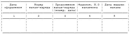 Автосервис. Производство и менеджмент:...