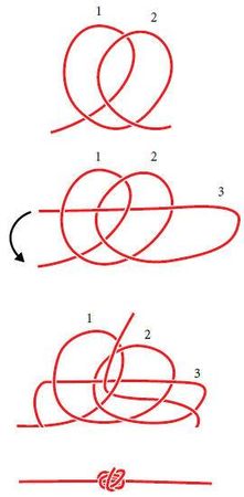 Валерий Демус - Большая книга узлов. Рыбацкие, охотничьи, морские, туристские,...