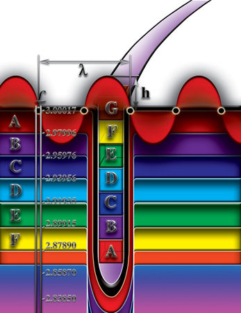 Николай Левашов - Неоднородная Вселенная