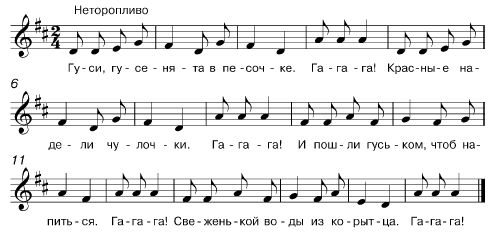 Коллектив авторов - Ребенок второго года жизни. Пособие для родителей и педагогов