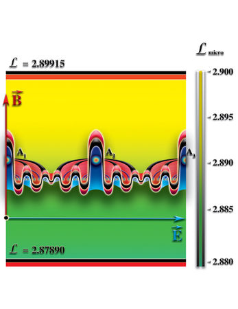 Николай Левашов - Неоднородная Вселенная