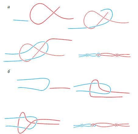 Валерий Демус - Большая книга узлов. Рыбацкие, охотничьи, морские, туристские,...